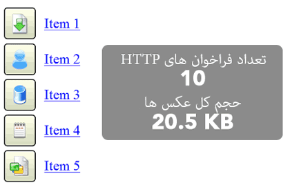 آیکون-ها-قبل-از-CSS-Sprite