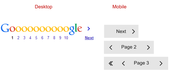 google-pagination