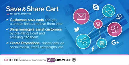 Save & Share Cart v2.13 – WordPress WooCommerce Plugin